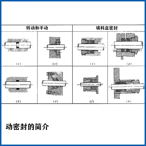 動密封的簡介