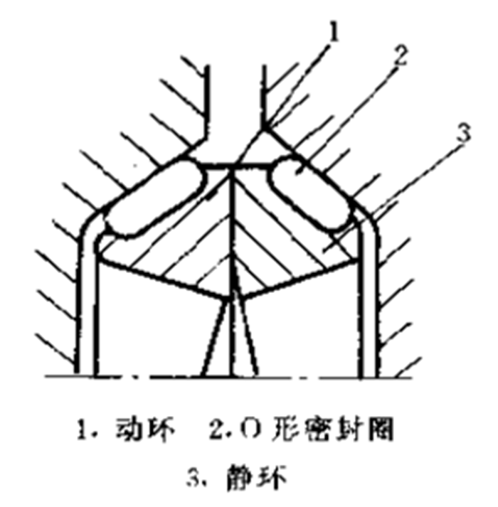 浮動端面密封5.png