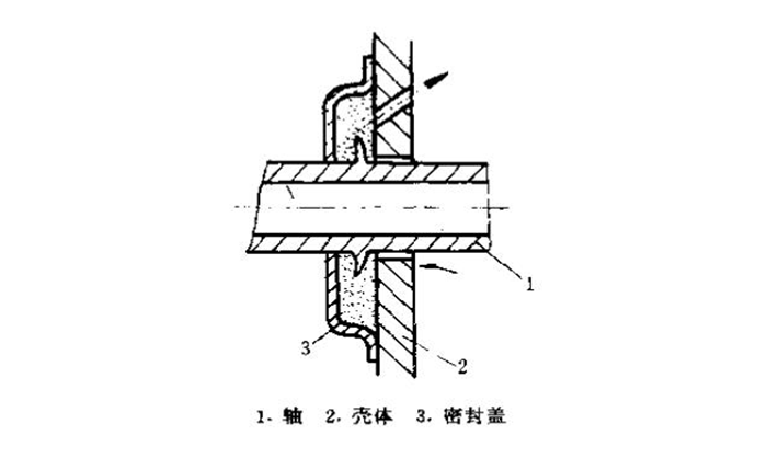 1668408399453179.png 什么是離心密封件3.png
