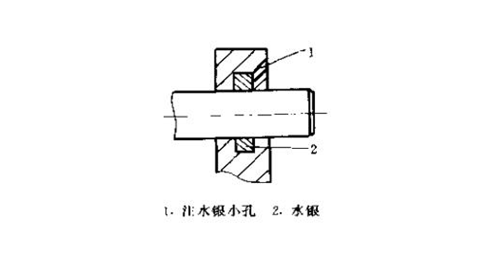 1668585132229203.png 水銀密封件截面圖5.png