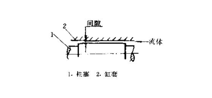 1668666578601665.png 1間隙密封件截面圖2.png