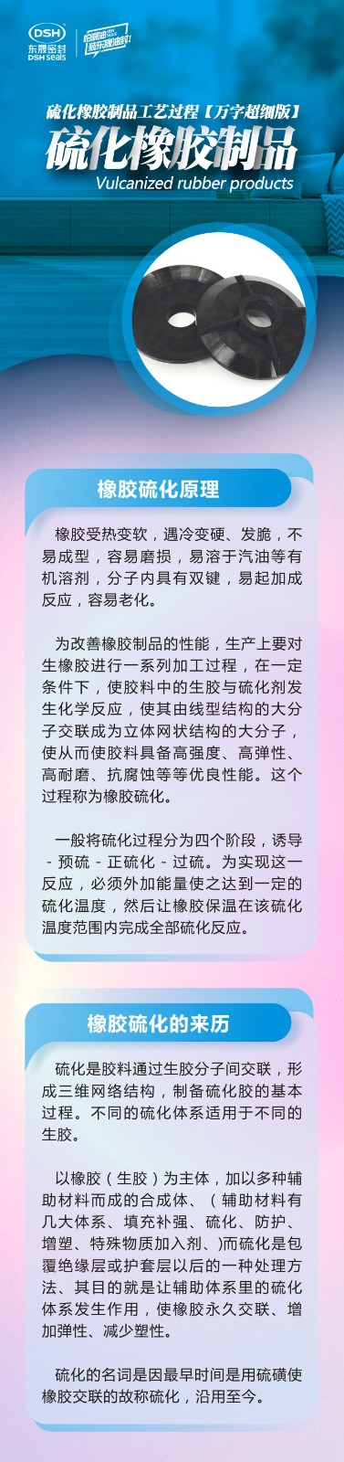 11橡膠密封件密封圈油封制品21個(gè)重點(diǎn)解析橡膠硫化制品方式過程及工藝體系！