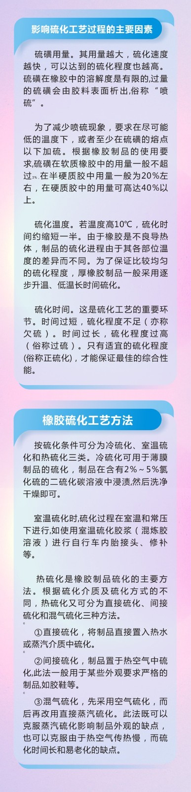 11橡膠密封件密封圈油封制品21個(gè)重點(diǎn)解析橡膠硫化制品方式過程及工藝體系！